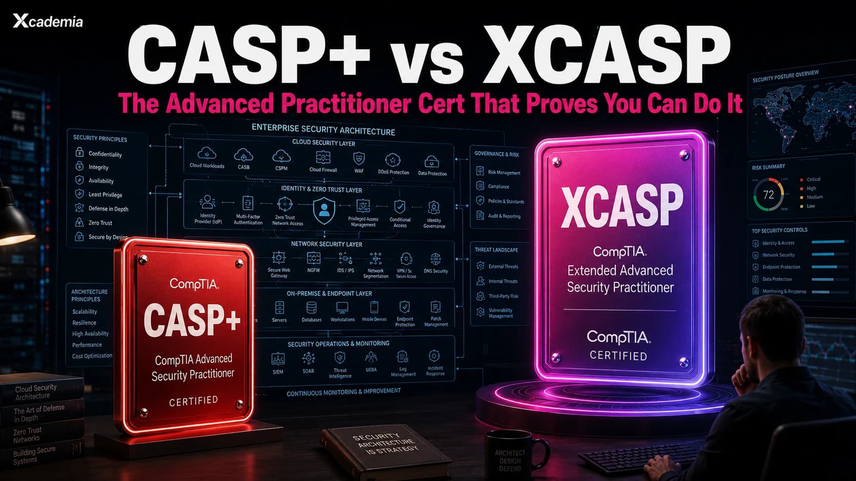 CASP+ vs XCASP