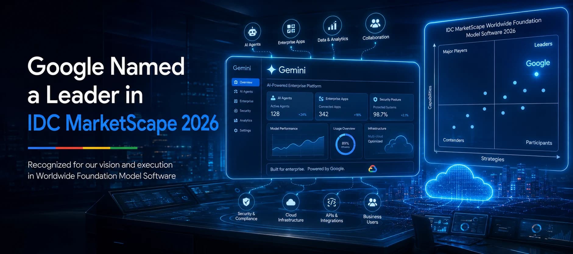 Google Named a Leader in IDC MarketScape 2026 as Gemini Enterprise Accelerates Enterprise AI Adoption