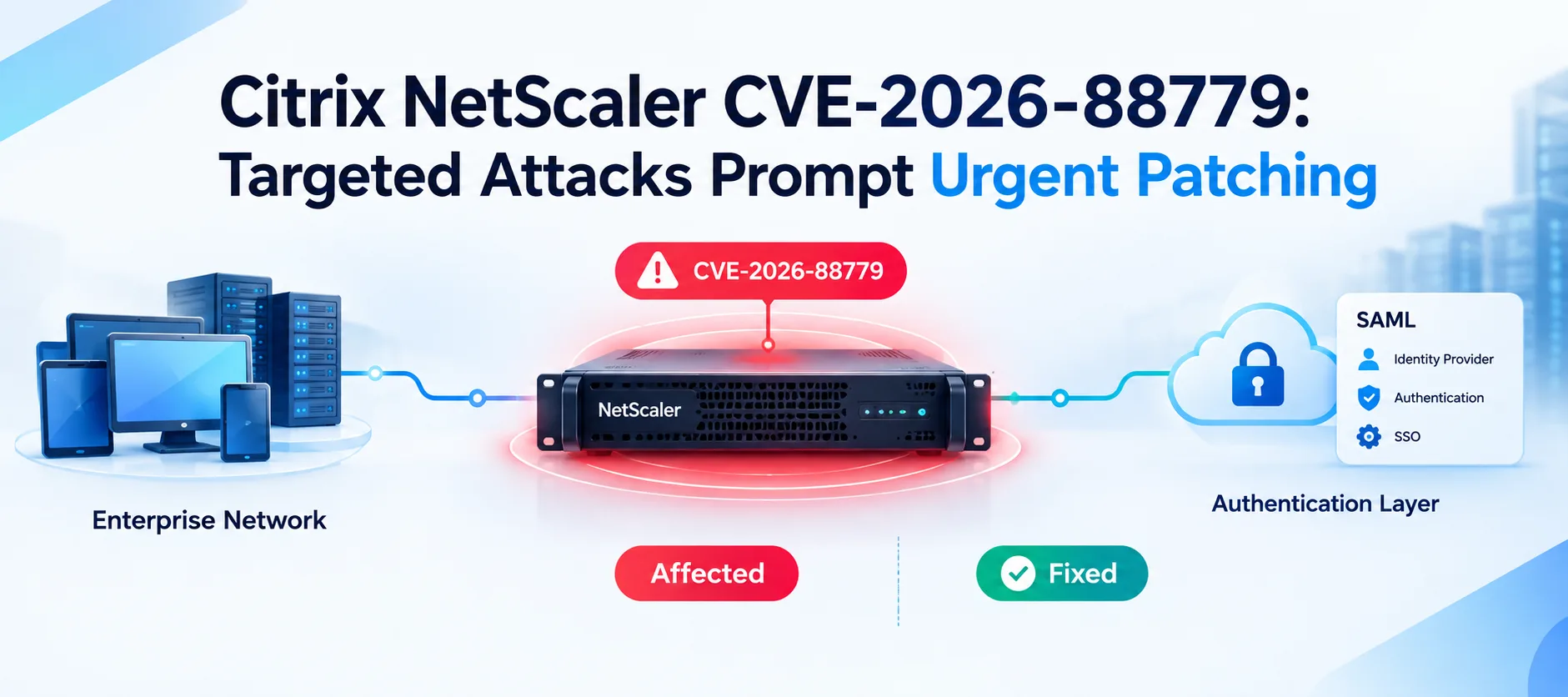 CVE-2026-88779: Citrix NetScaler Vulnerability Exploited in Targeted Attacks