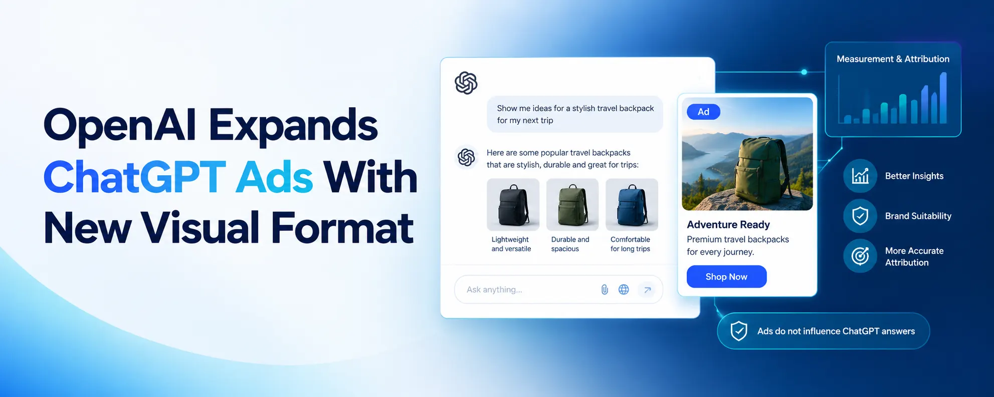 OpenAI Expands ChatGPT Ads With New Visual Format and Measurement Tools