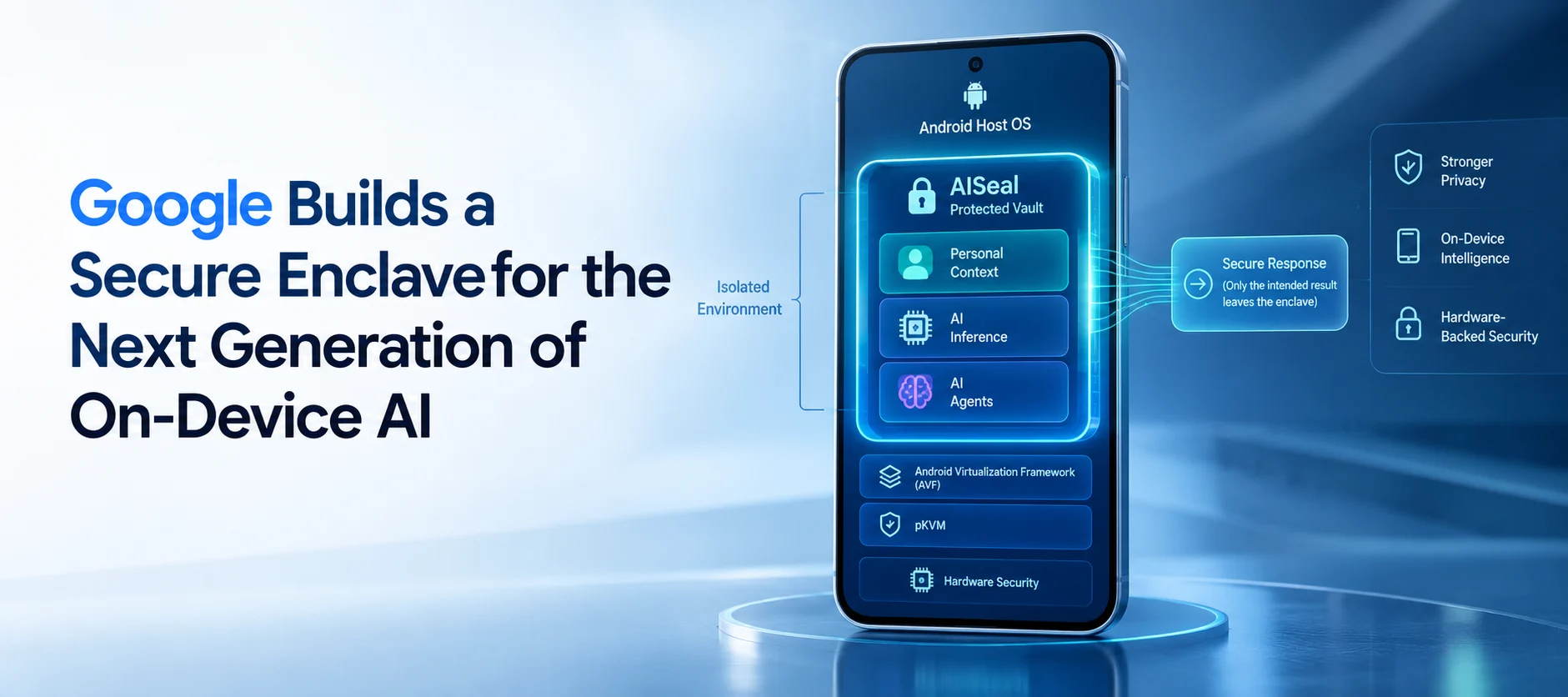 Google Introduces AISeal, a Hardware-Isolated Enclave for More Private On-Device AI on Android