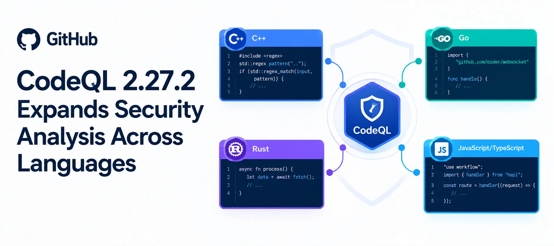 GitHub Strengthens Code Security Analysis With CodeQL 2.27.2