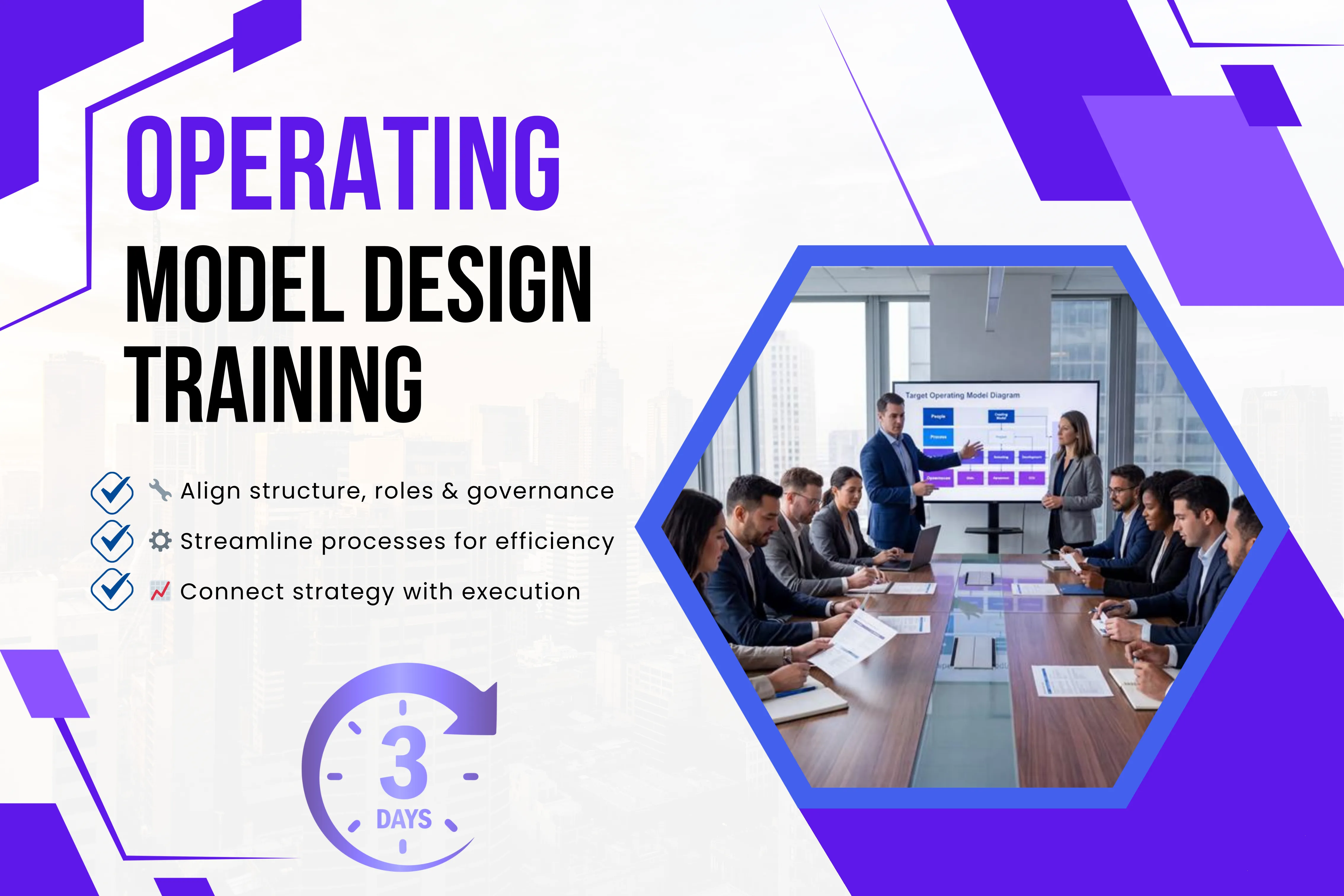 Operating Model Design Training