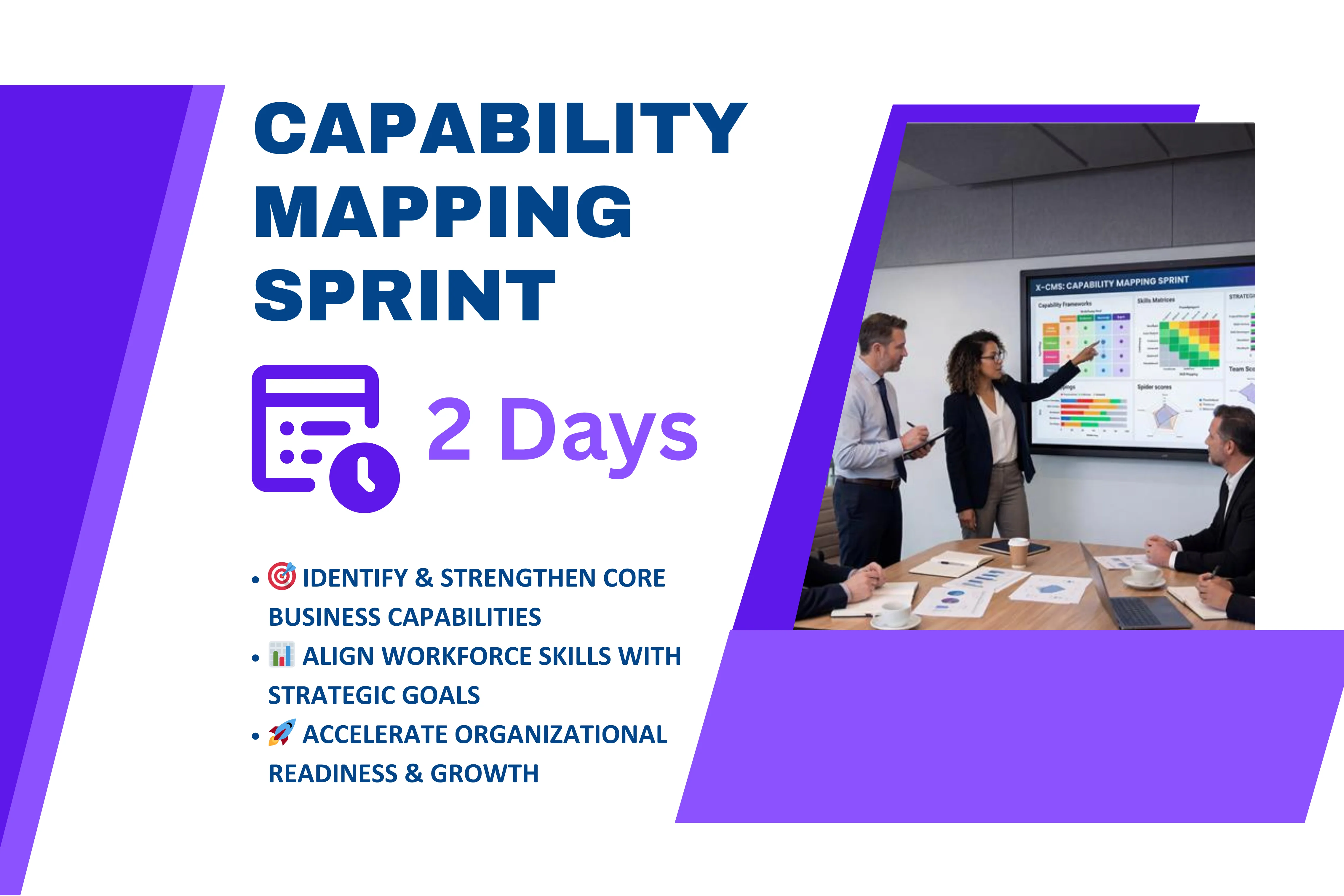 Capability Mapping Sprint