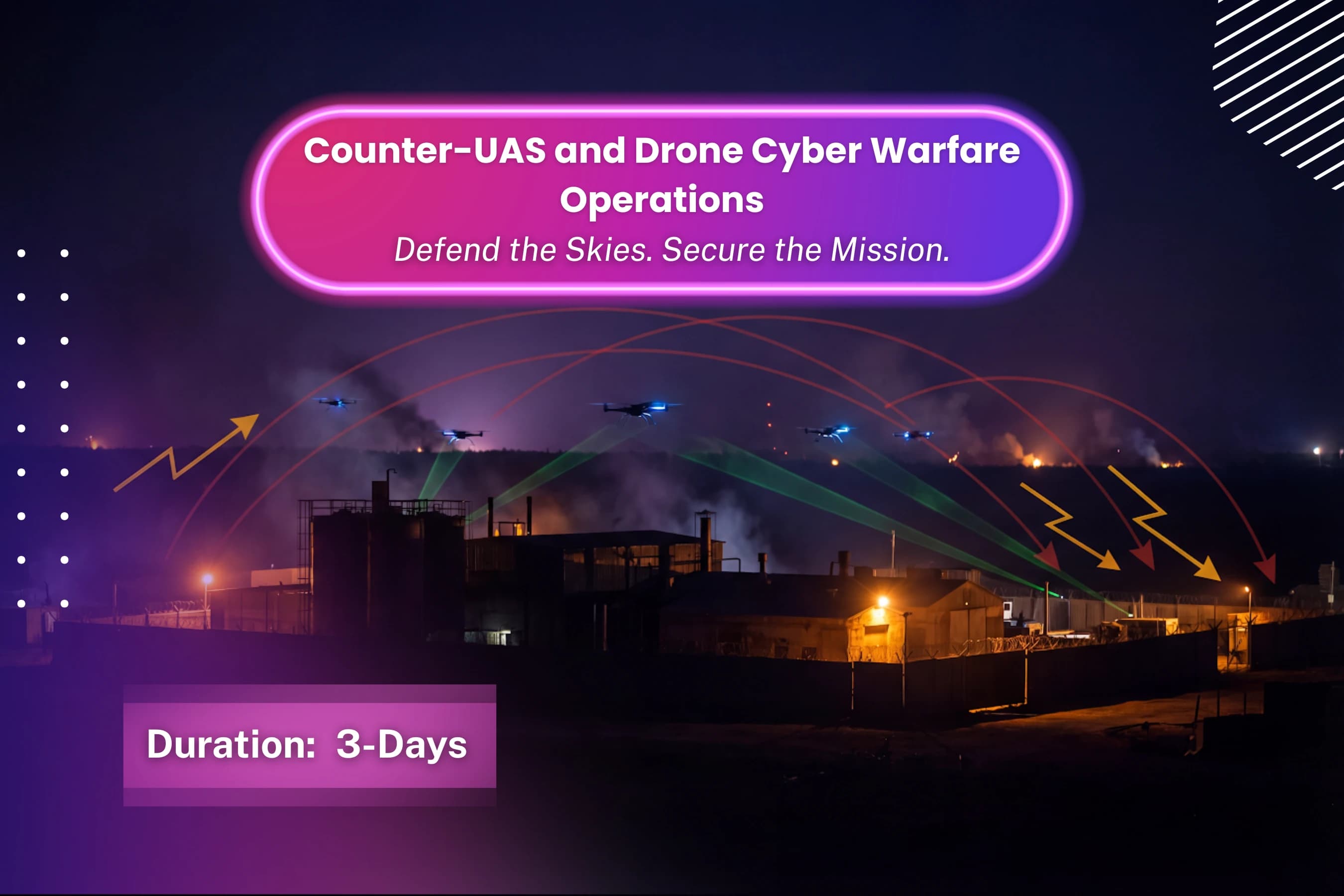 Counter-UAS and Drone Cyber Warfare Operations