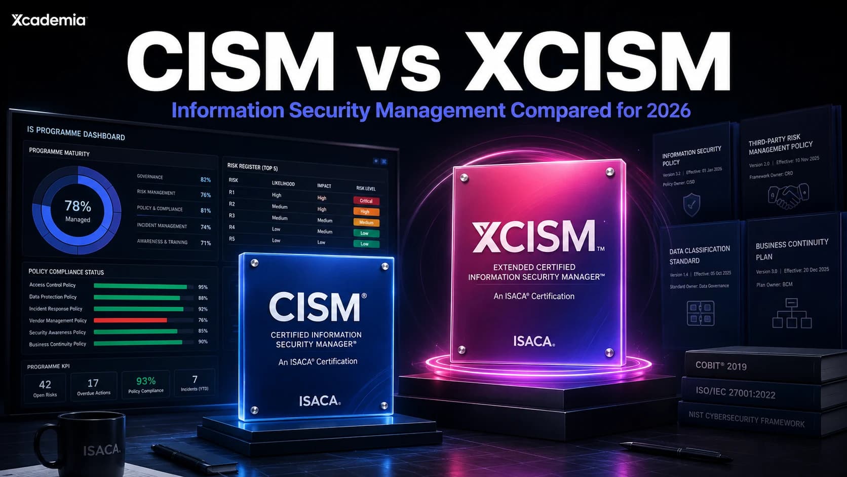 CISM vs XCISM