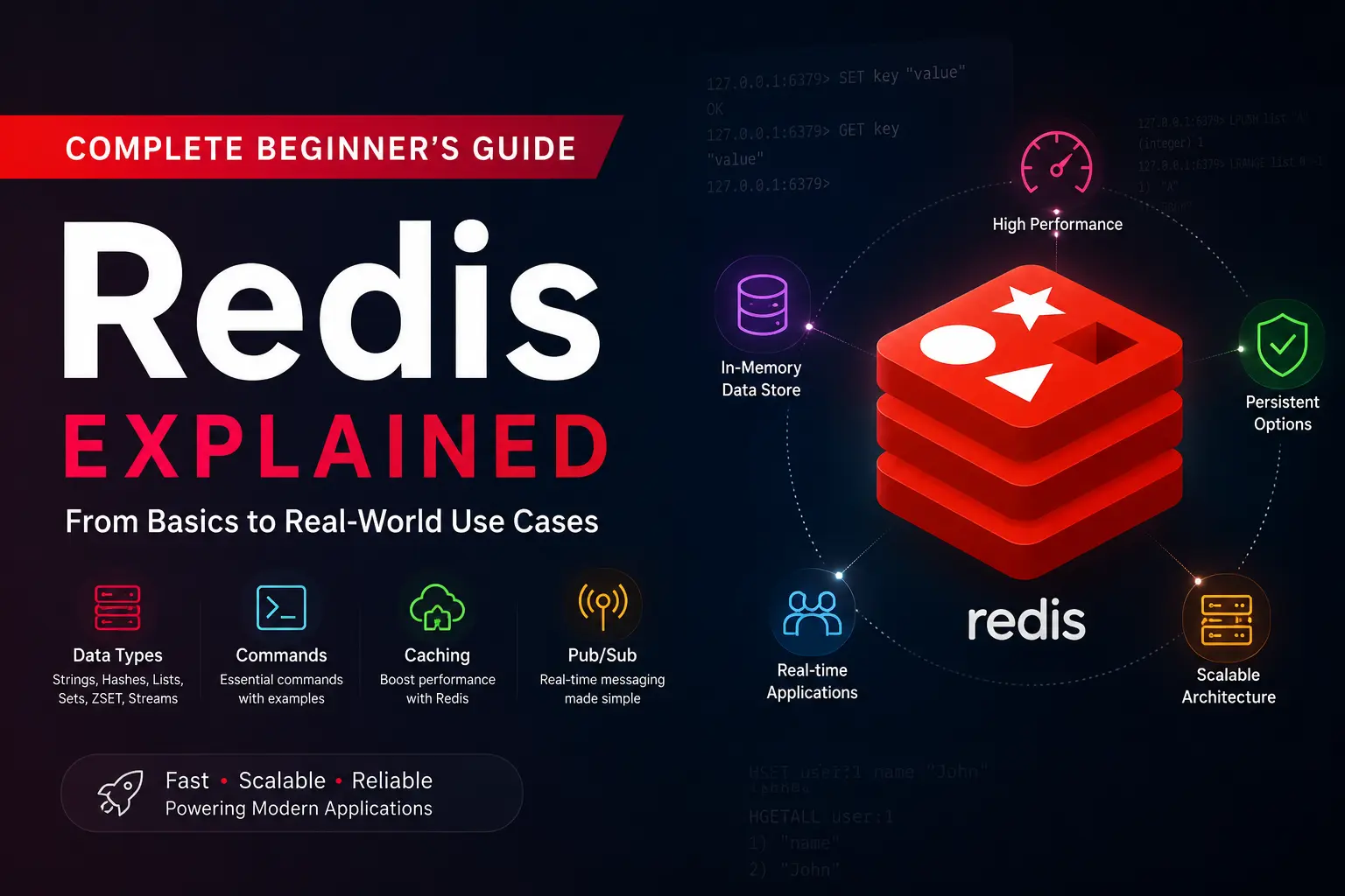 Redis Explained: A Complete Beginner's Guide