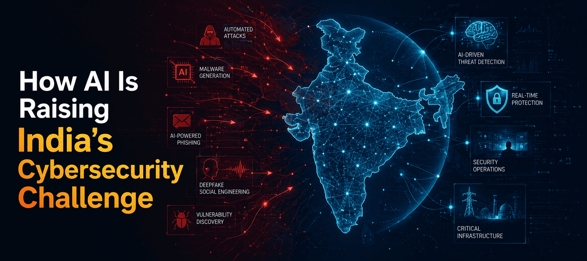 India Faces a New Cybersecurity Challenge as AI Accelerates Threats
