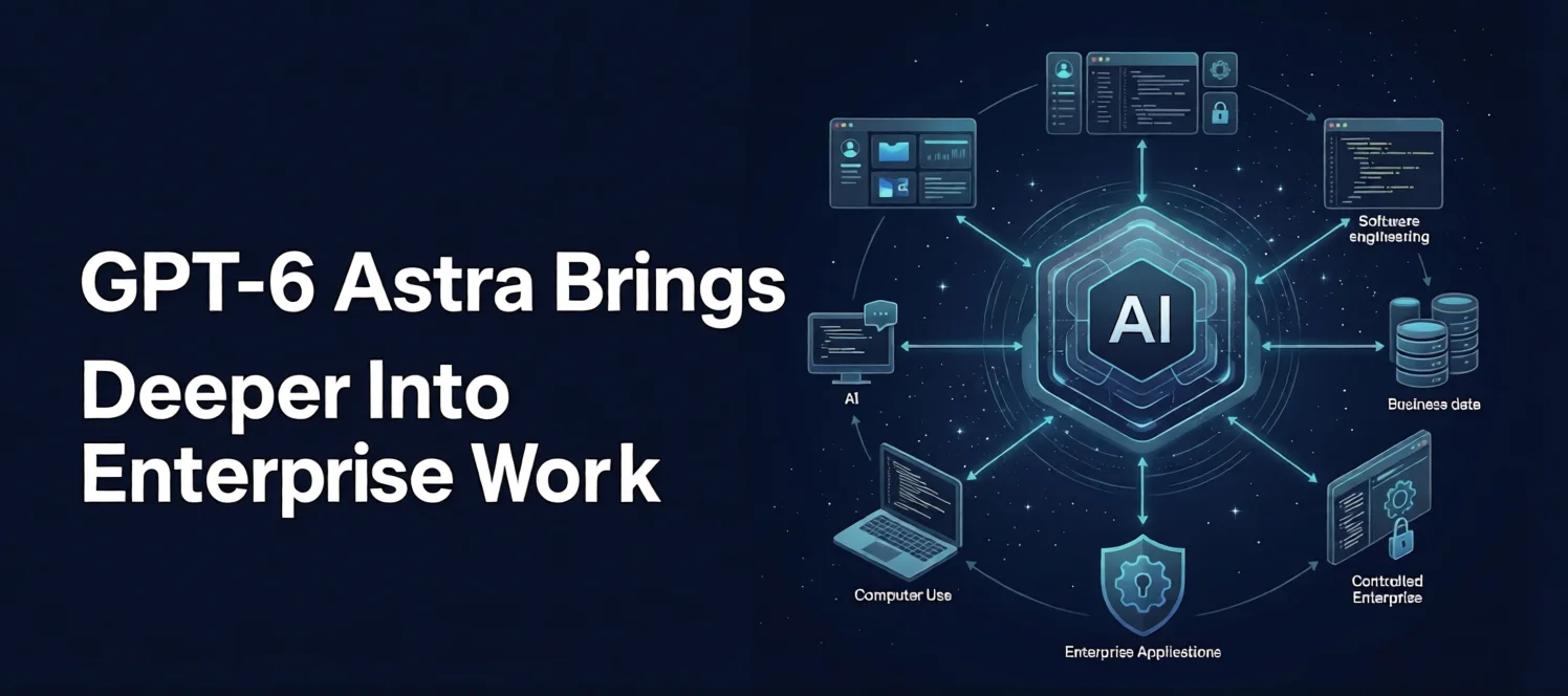 GPT-6 Astra Brings Advanced Computer Use, Coding and Enterprise Controls to OpenAI's Work Platform