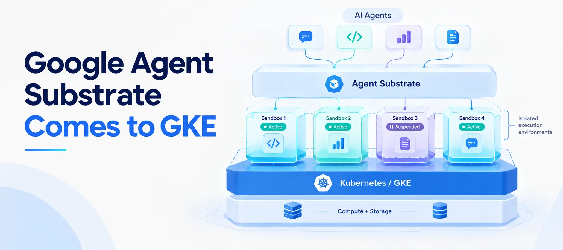 Google Brings Agent Substrate to GKE for High-Density AI Agent Workloads