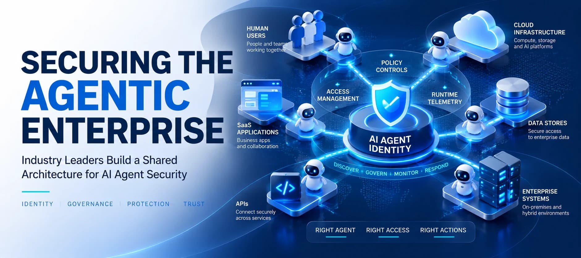 Industry Leaders Launch Blueprint Alliance for Securing AI Agents