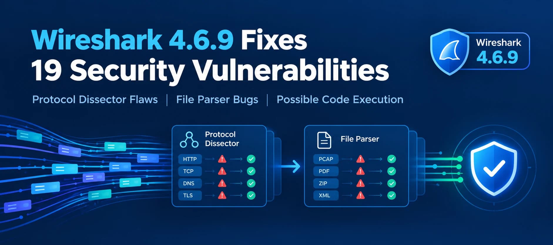 Wireshark 4.6.9 Fixes 19 Security Vulnerabilities, Including a Profile Import Flaw