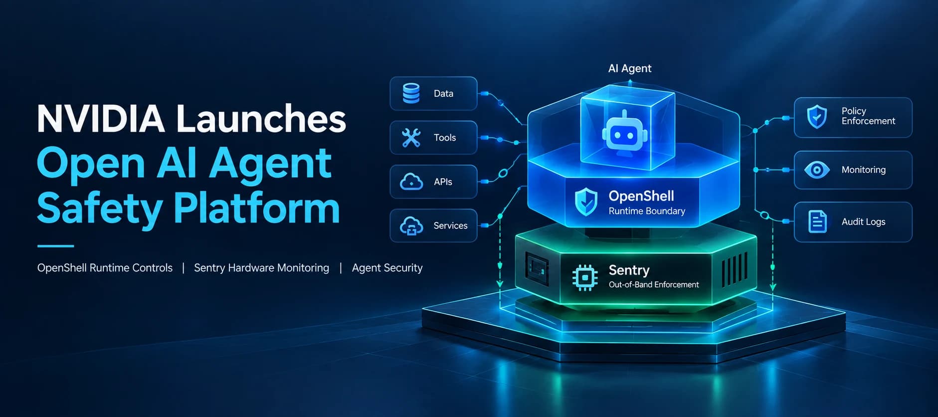 NVIDIA Launches Open Agent Safety Platform to Secure AI Agents From Testing to Deployment
