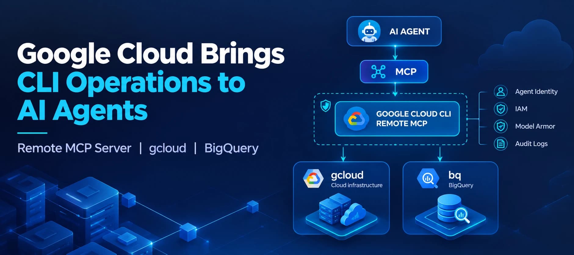 Google Cloud Brings gcloud and BigQuery CLI Operations to AI Agents With Remote MCP Server