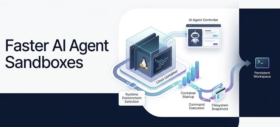Cloudflare Rebuilds Containers to Make AI Agent Sandboxes Faster and More Flexible