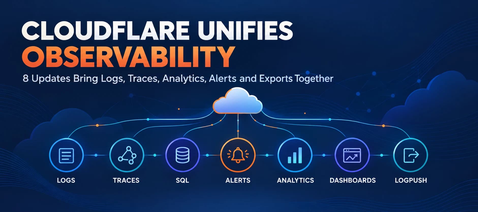 Cloudflare Unifies Logs, Traces, SQL, Alerts and Analytics in New Observability Platform