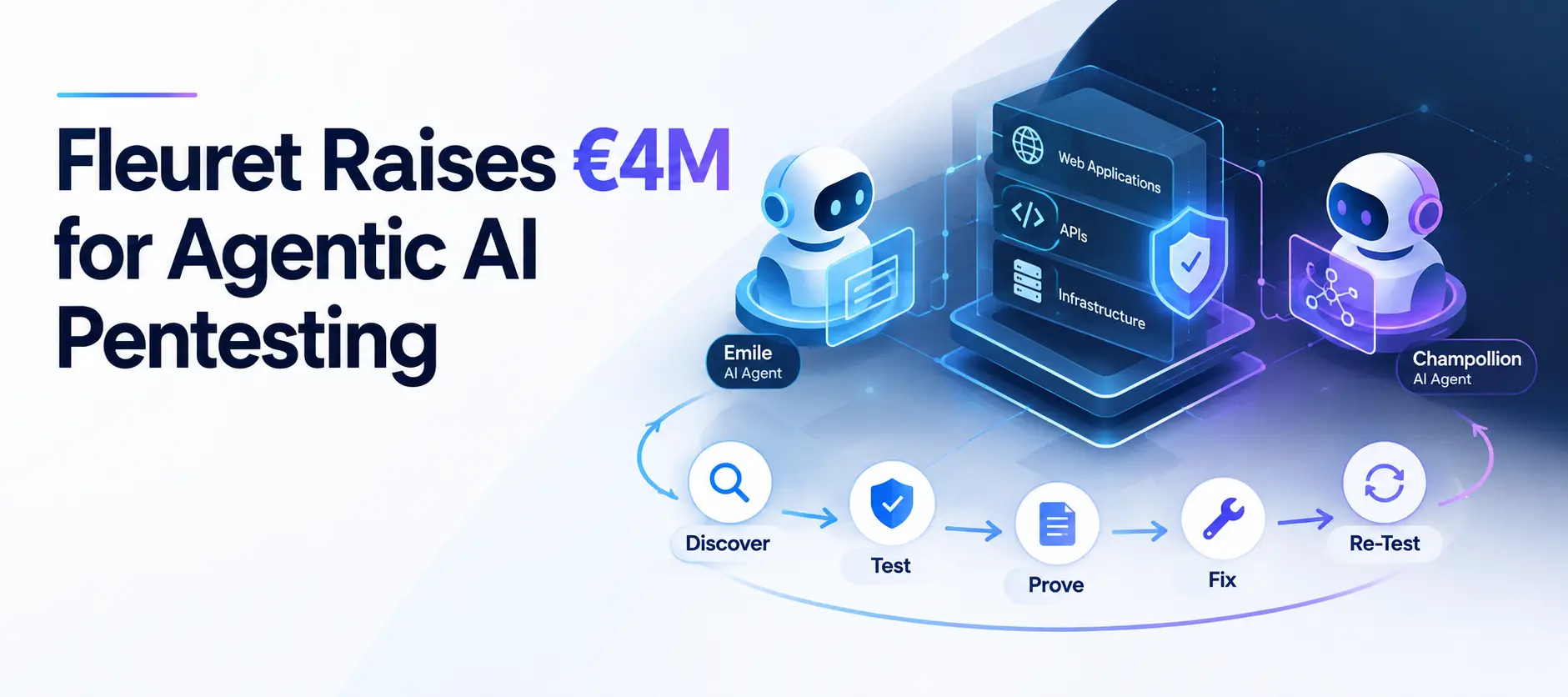 Fleuret Raises €4M to Bring Agentic AI Into Continuous Penetration Testing