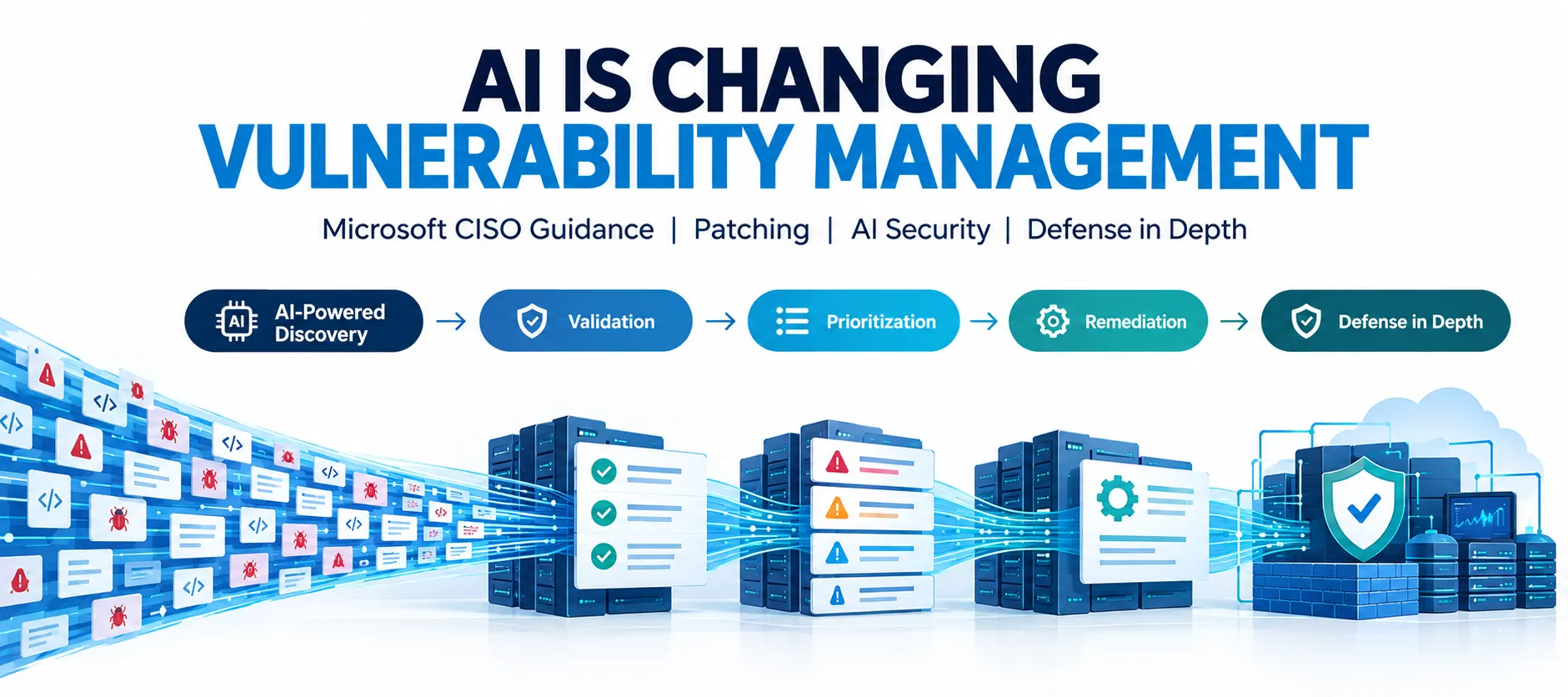 Microsoft Warns CISOs: AI Is Changing the Scale and Speed of Vulnerability Risk