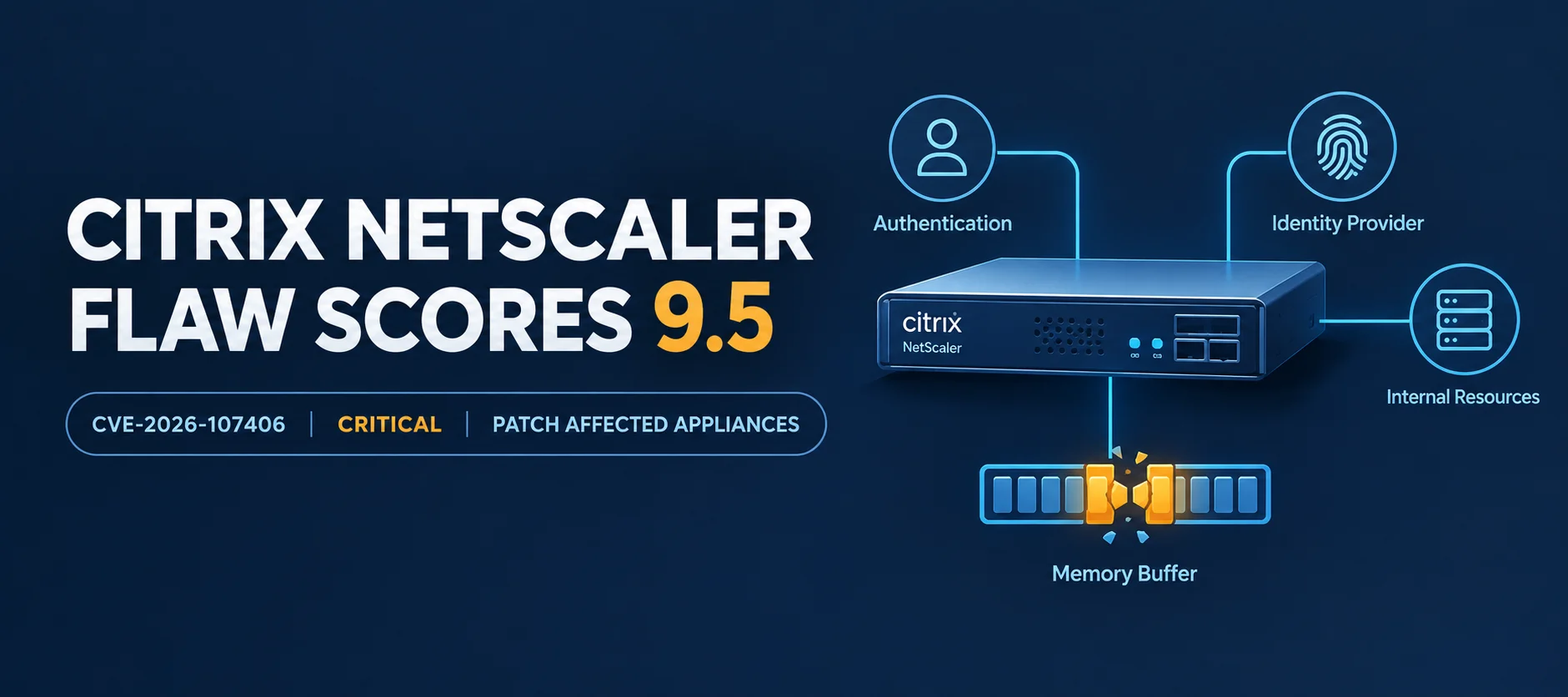 Citrix Issues Critical NetScaler Security Update for CVE-2026-107406