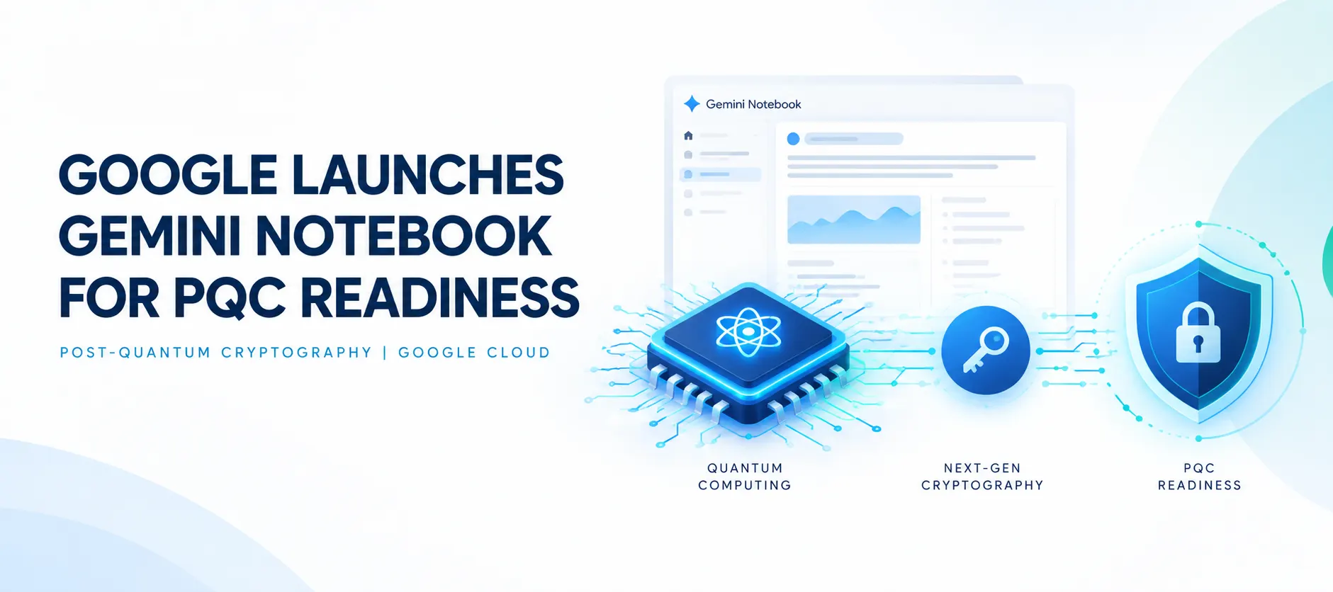 Google Launches Gemini Notebook to Help Organizations Prepare for Post-Quantum Cryptography