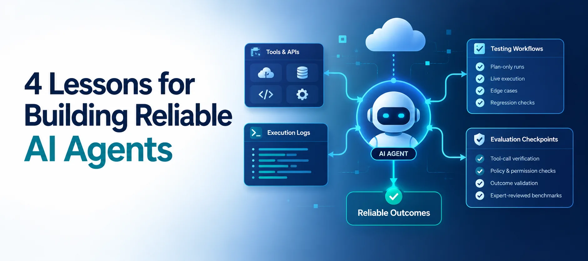 Google Cloud Shares Four Lessons for Evaluating Reliable AI Agents