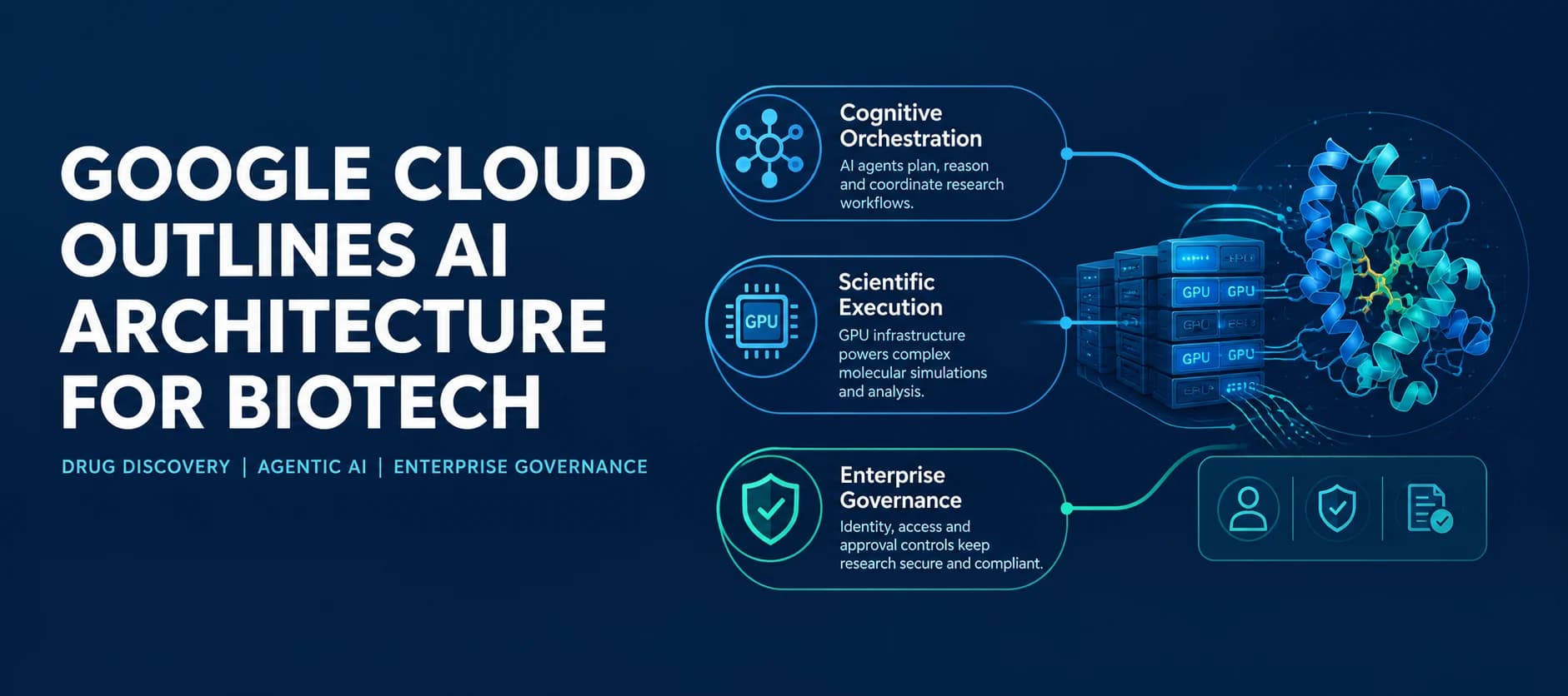Google Cloud Outlines Three-Layer Architecture for Governed AI Agents in Biotech
