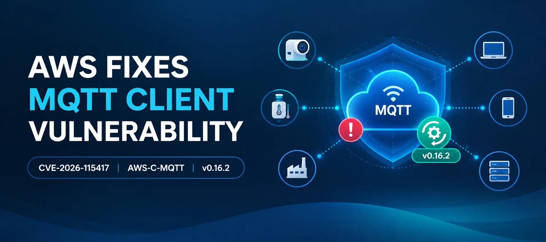 AWS Fixes CVE-2026-115417: MQTT Library Vulnerability Could Disrupt Client Applications