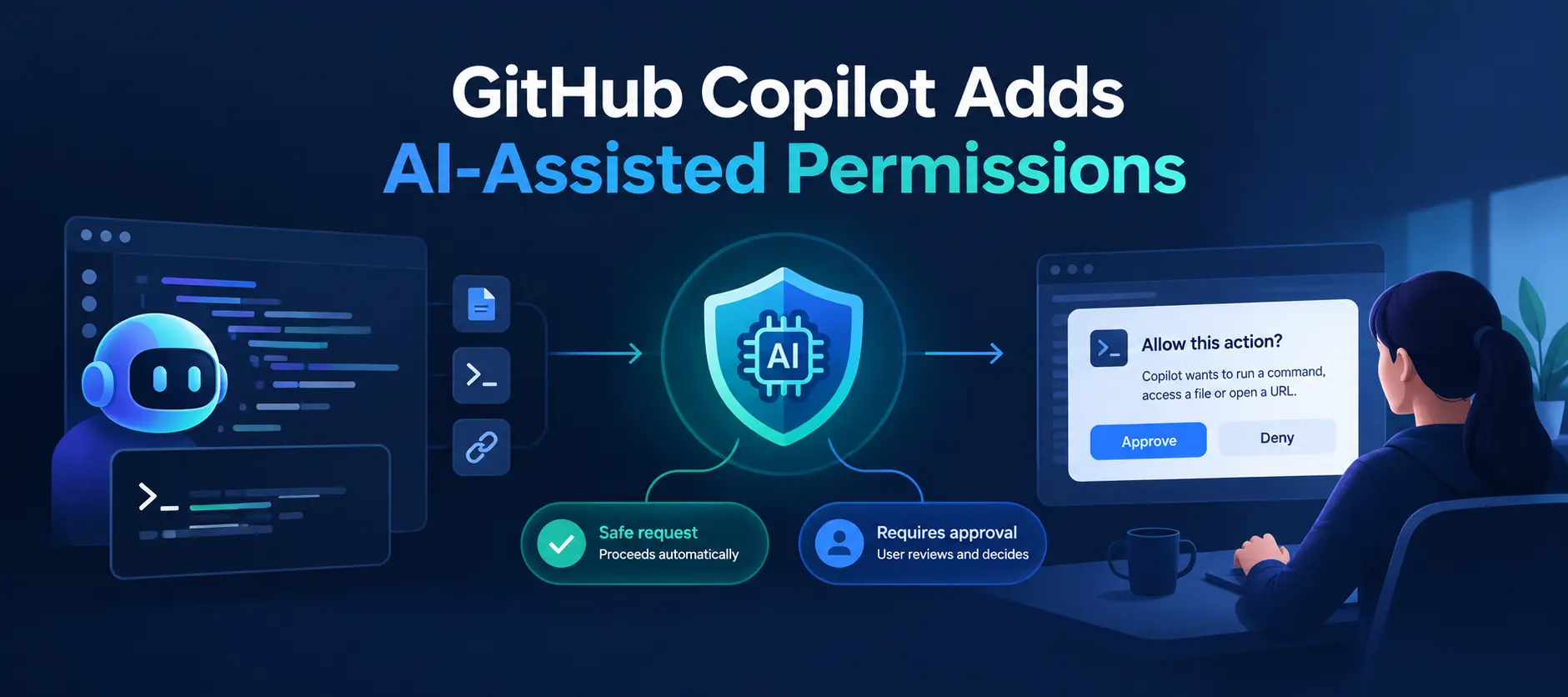GitHub Copilot Assisted Permissions Now Generally Available: How AI Helps Control Agent Actions