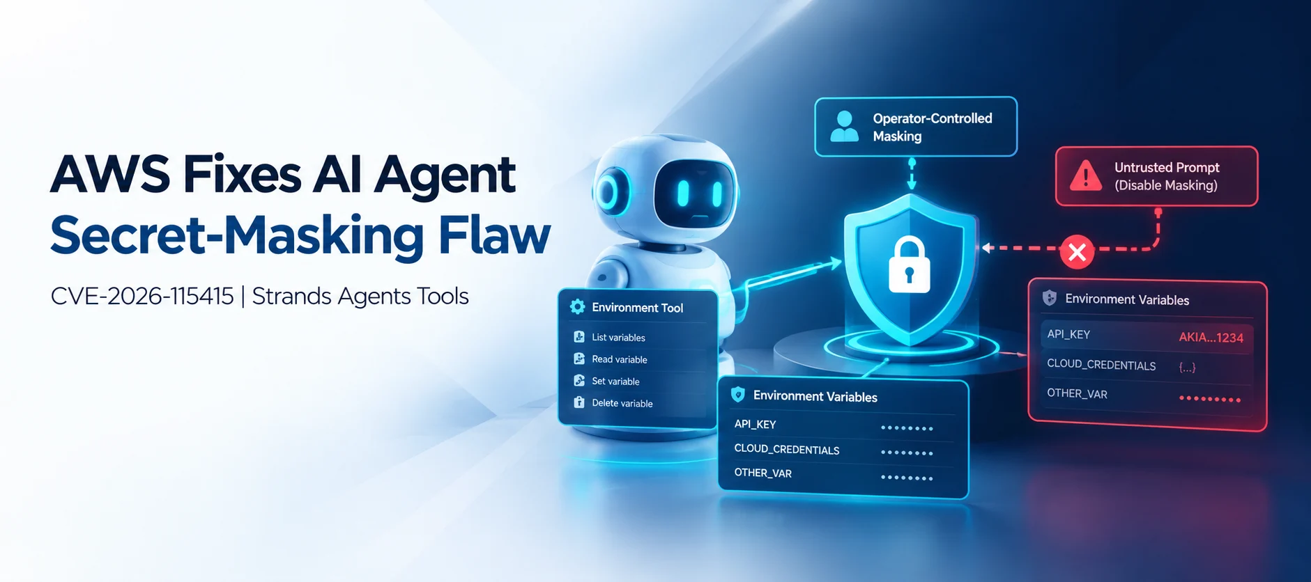 AWS Fixes Strands Agents Flaw That Could Expose Cloud Credentials