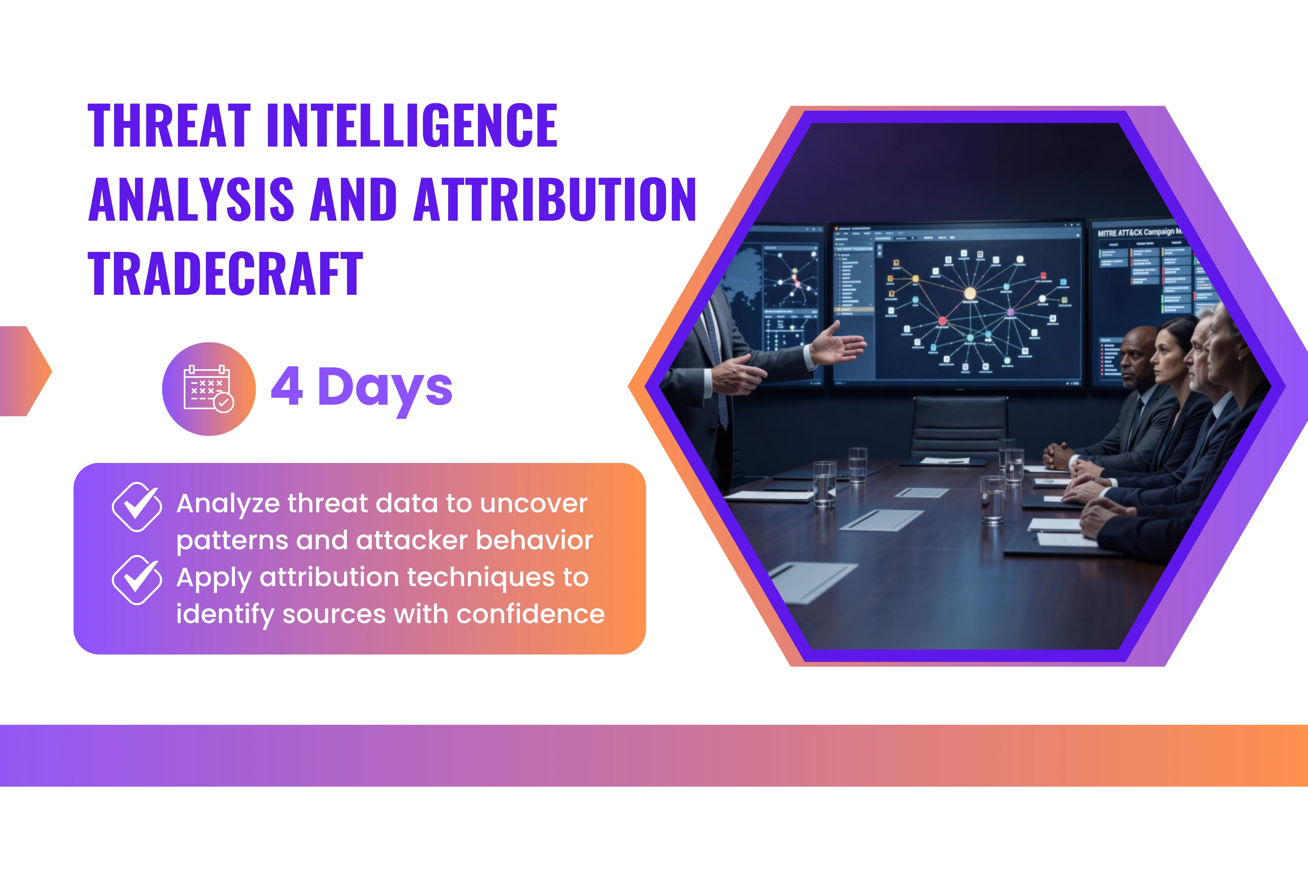 Threat Intelligence Analysis and Attribution Tradecraft