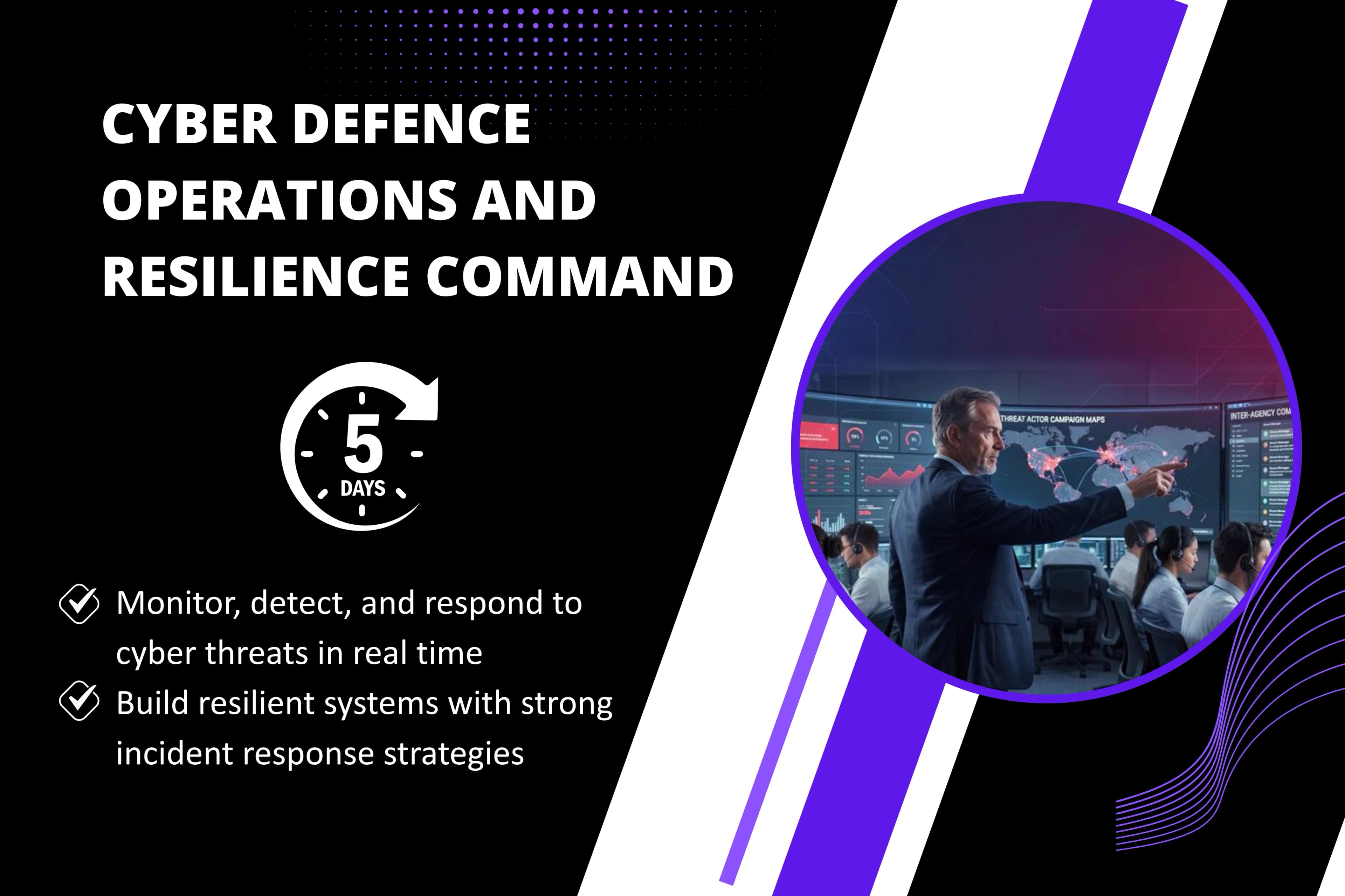 Cyber Defence Operations and Resilience Command